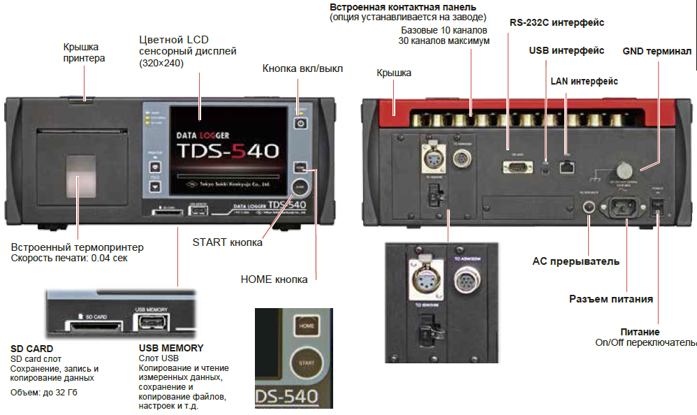 Система сбора данных TDS-540 внешний вид